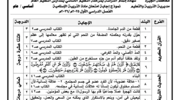 نموذج إجابة الجيزة.. توزيع درجات امتحان التربية الإسلامية لطلاب الشهادة الإعدادية 2026